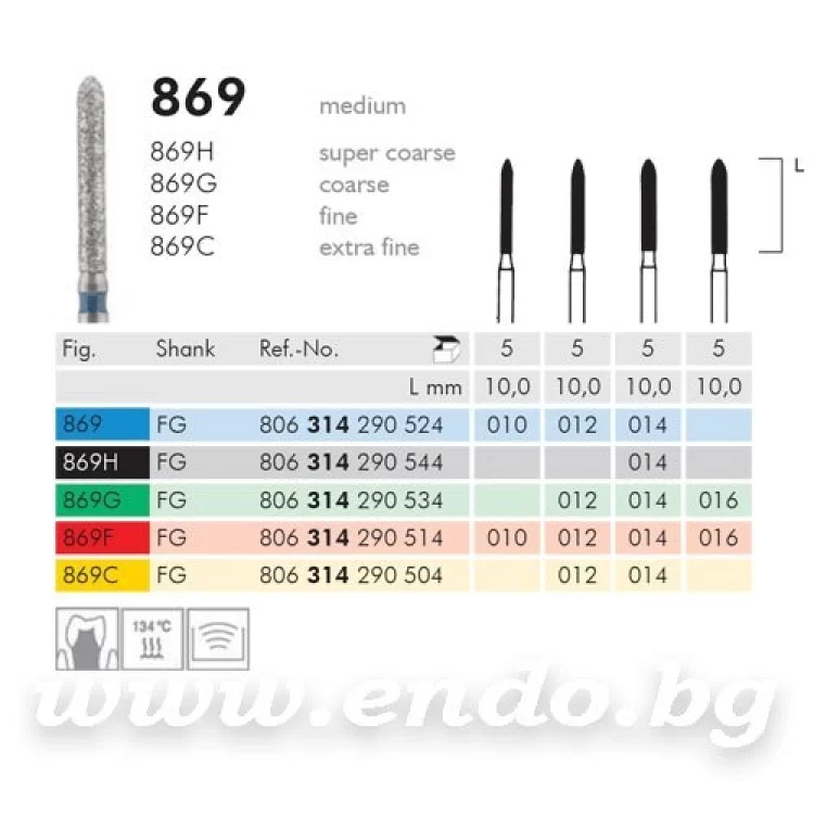 Диамантено Борче 869 MEISINGER