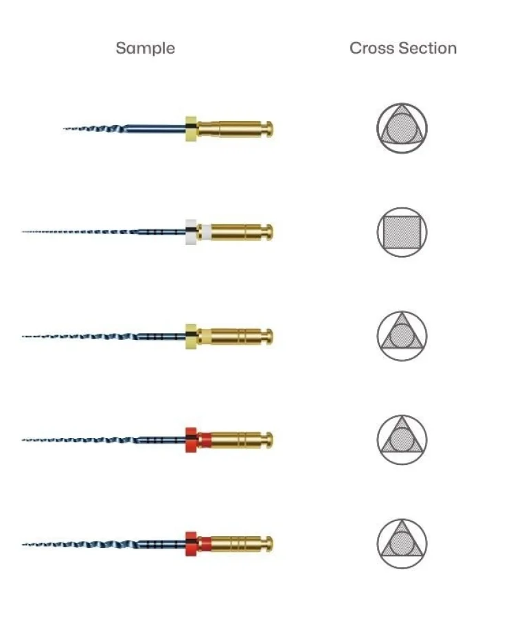 Никел - Титаниеви Пили Система MG3 Blue NiTi D-Perfect